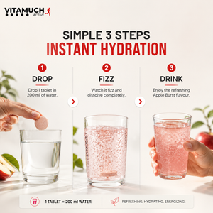 Vitamuch Electrofill Pre & Post Workout Electrolyte Effervescent | Energy, Muscle Recovery & Endurance | 20 Tabs