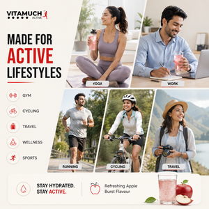 Vitamuch Electrofill Pre & Post Workout Electrolyte Effervescent | Energy, Muscle Recovery & Endurance | 20 Tabs