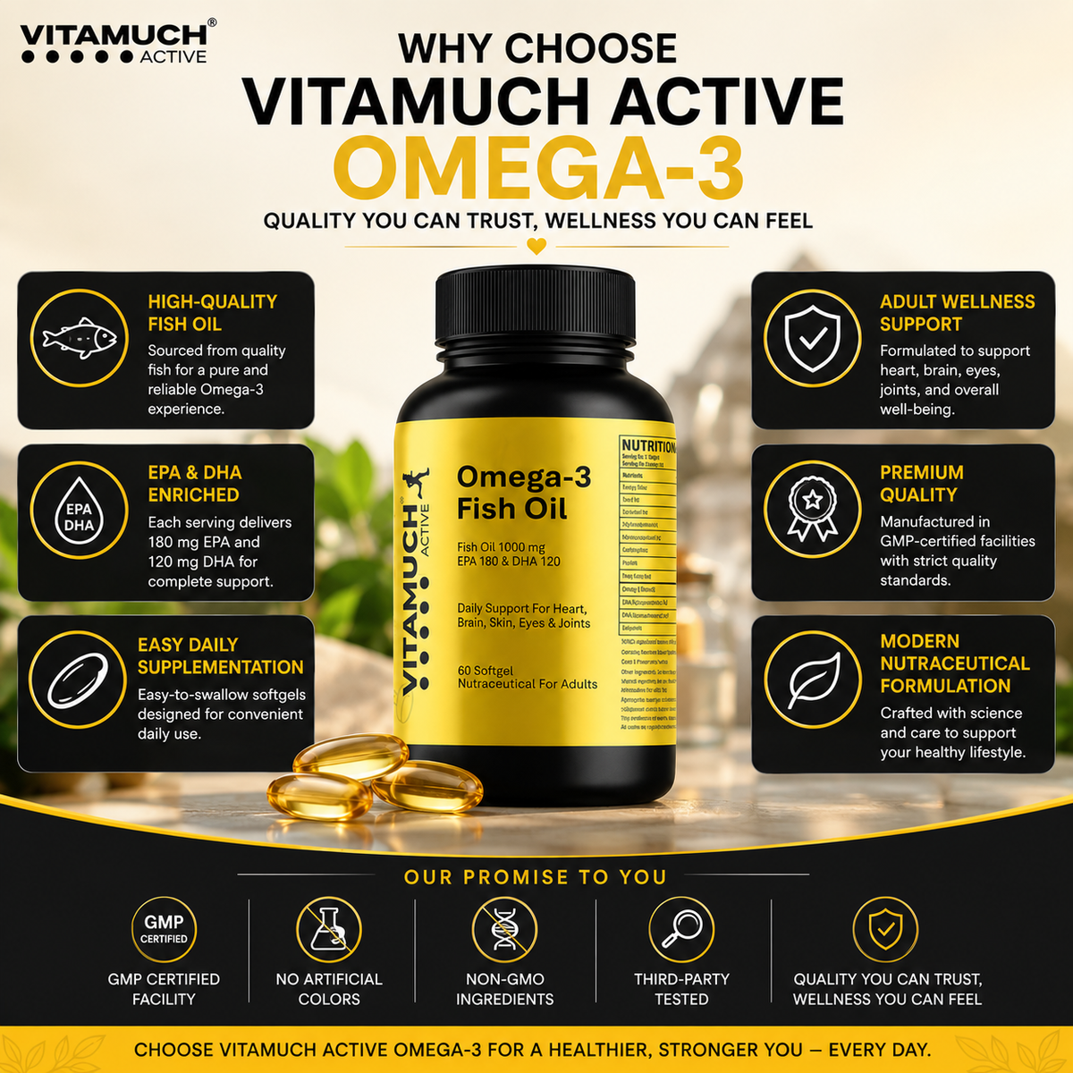 Vitamuch Omega 3 Fish Oil 1000 Softgels