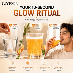 Vitamuch Glutathione Effervescent Tablets for Skin Glow & Brightening | With Vitamin C, Collagen Support & Antioxidants | Active Glow Fizz | 15 Tablets