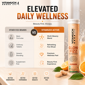 Vitamuch Glutathione Effervescent Tablets for Skin Glow & Brightening | With Vitamin C, Collagen Support & Antioxidants | Active Glow Fizz | 15 Tablets