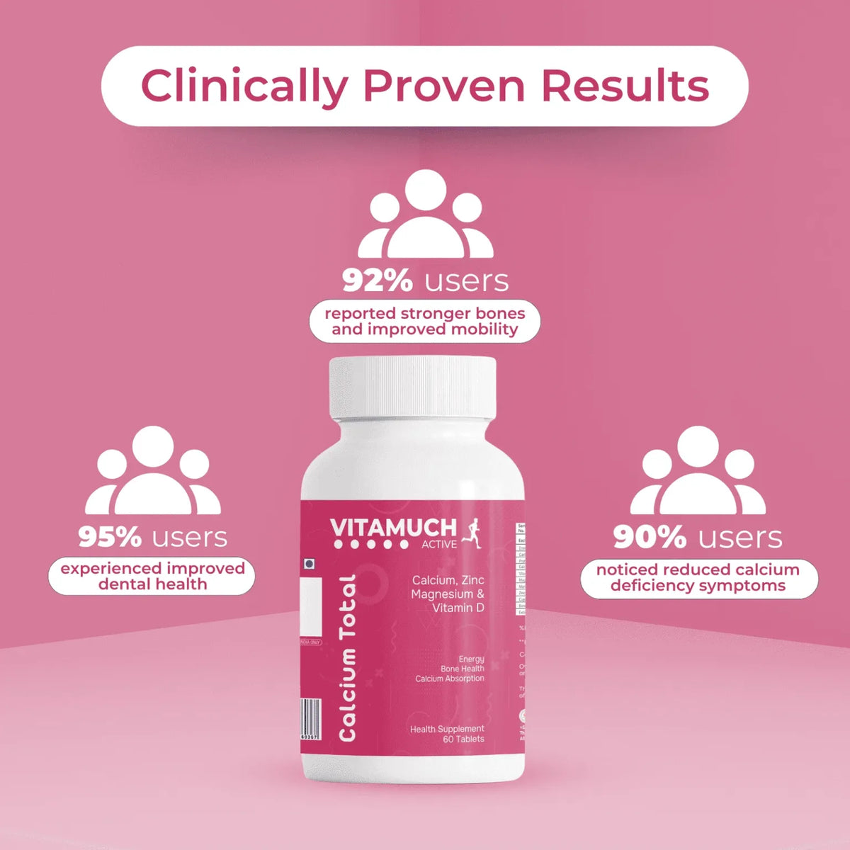 Vitamuch Calcium Total Tablets | Calcium 700mg + Vitamin D2 + Magnesium 400mg + Zinc + Copper + Boron | Complete Bone, Joint & Muscle Support Supplement