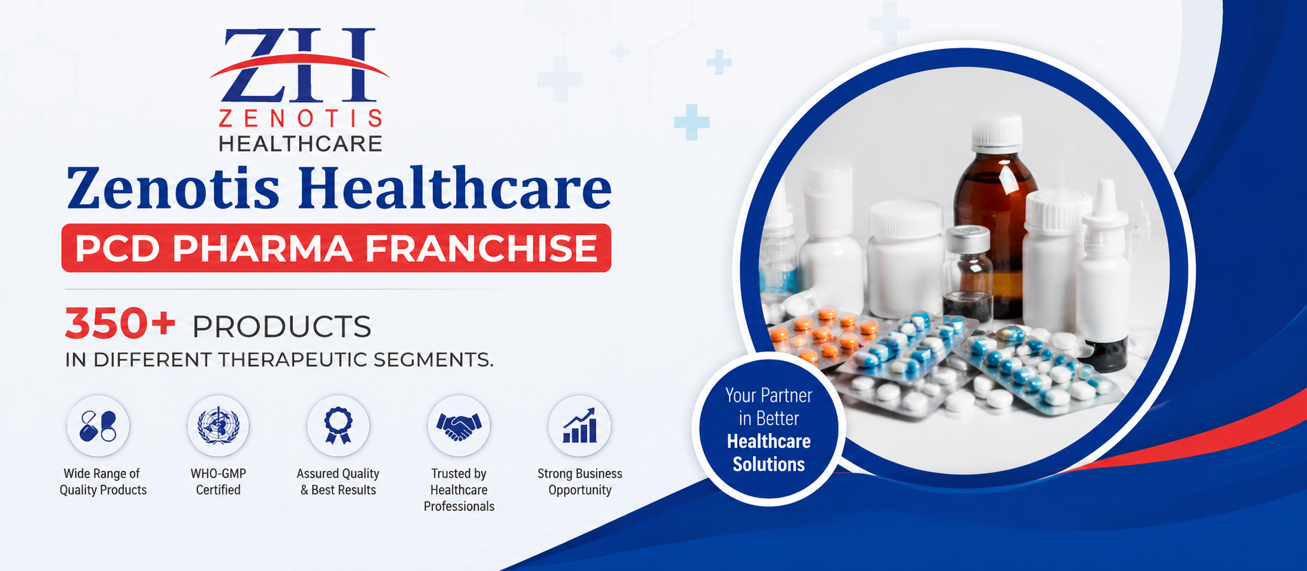 zenotis healthcare